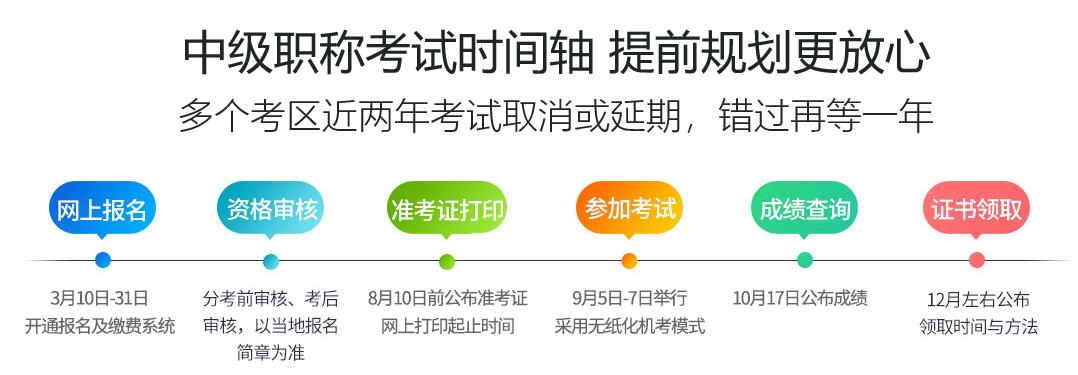 沧州中级会计职称考试报名条件及时间2024