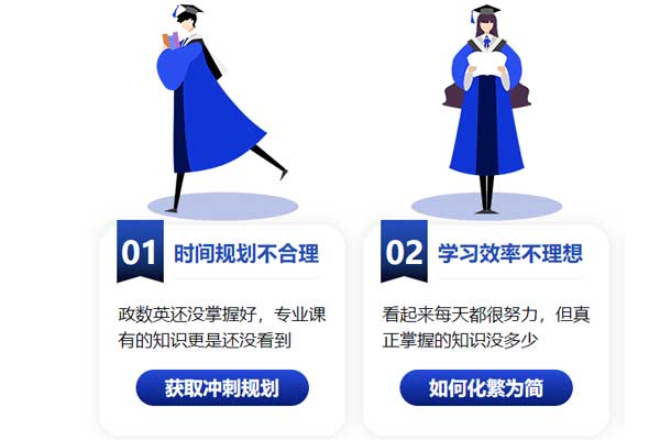 丹阳考研辅导班学费一般多少钱