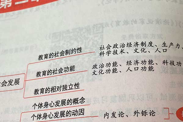 平顶山考研辅导班学费一般多少钱