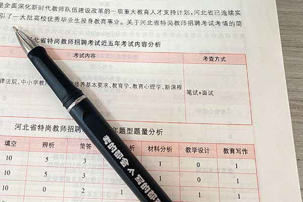 雅安考研辅导班学费一般多少钱