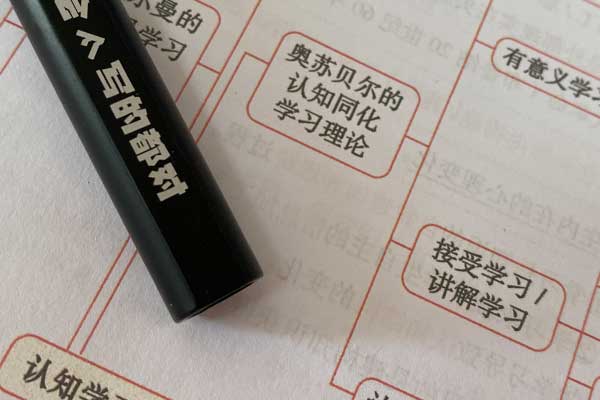 安阳考研辅导班学费一般多少钱