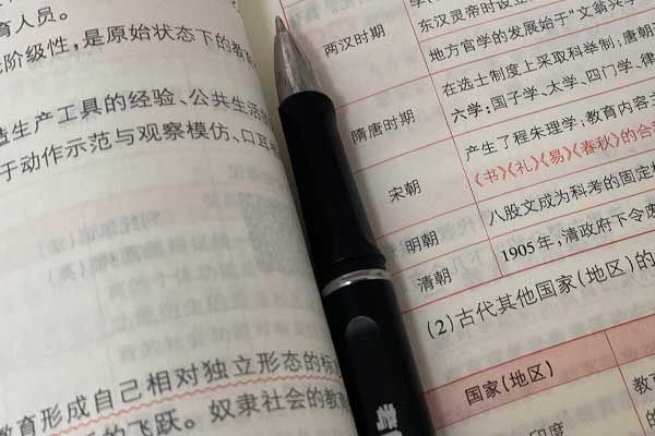 眉山考研辅导班学费一般多少钱