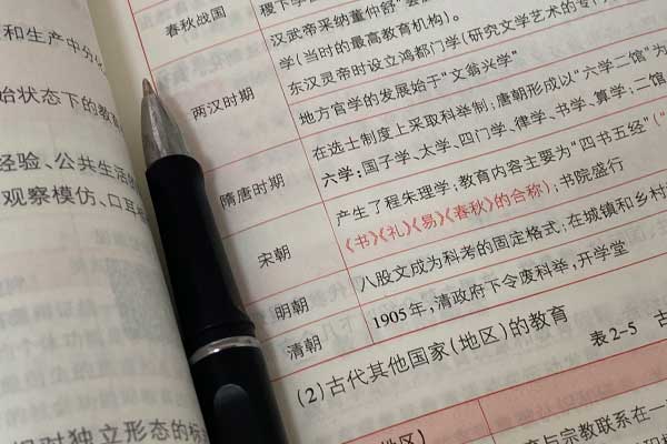 凯里考研辅导班学费一般多少钱