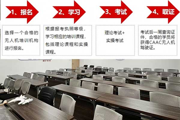 乌鲁木齐无人机培训学校有哪些