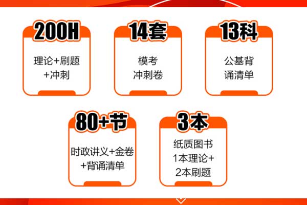 遵义考事业编体检哪些项目