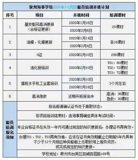 泉州海员培训学校2020年1~2月份开班计划